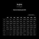 Kujira Helium Full Set