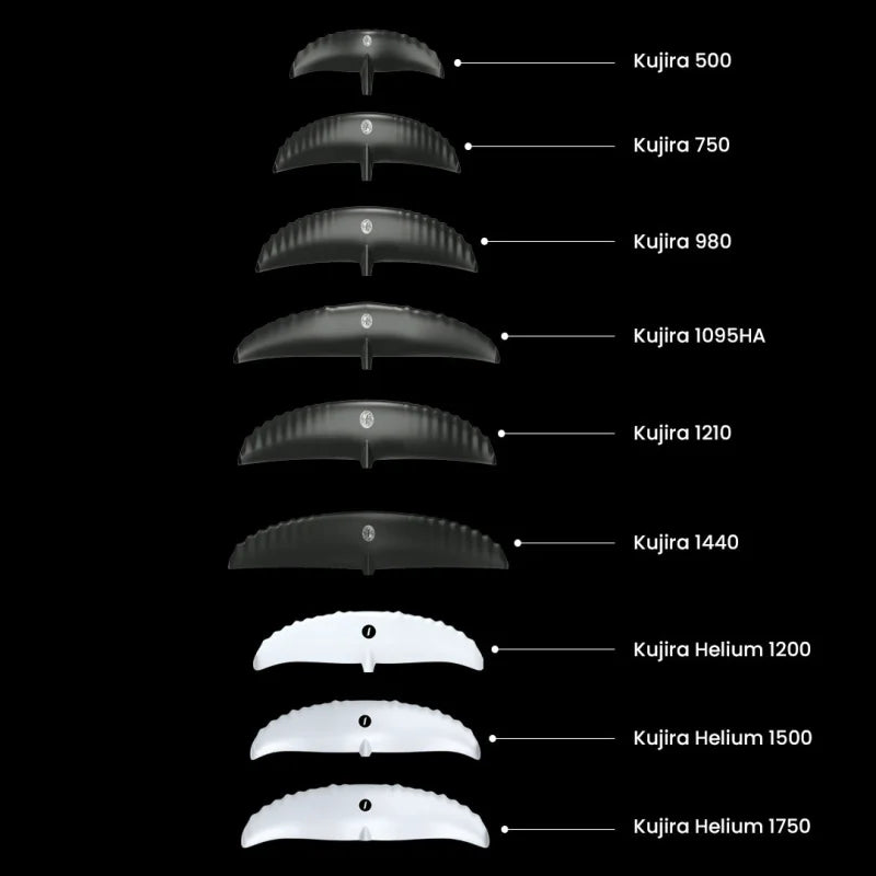 Kujira Helium Full Set